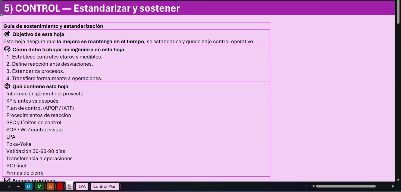 Fase Control
